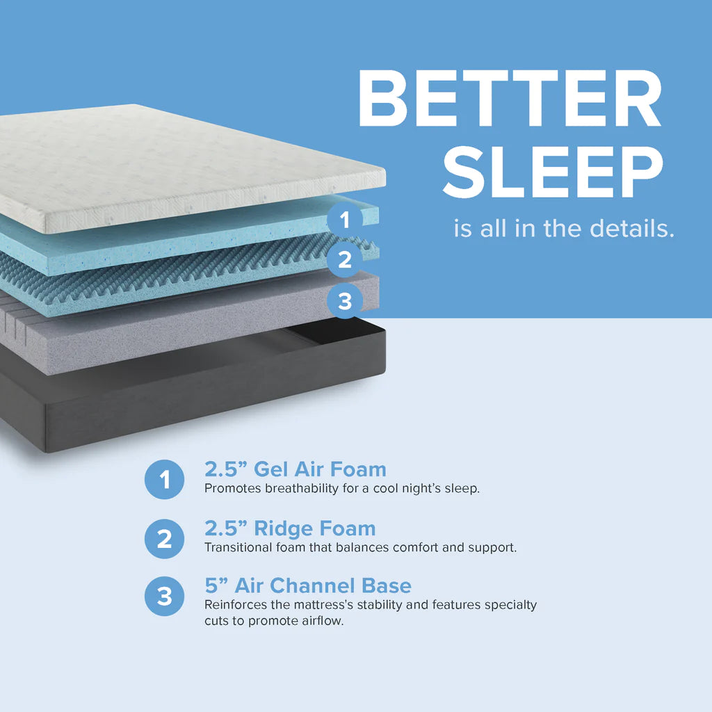 10” ESSENTIALS MEDIUM MEMORY FOAM MATTRESS